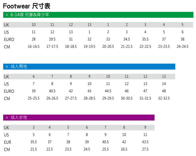 SPEEDO 扡鞋尺寸選擇表